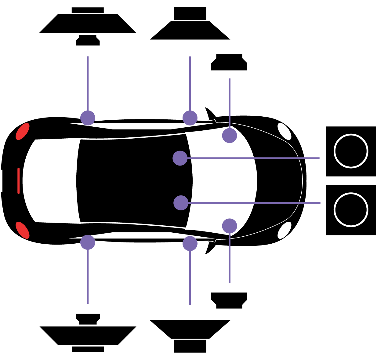 SUV G02 | | Inside X4 Focal | (2018- ) BMW