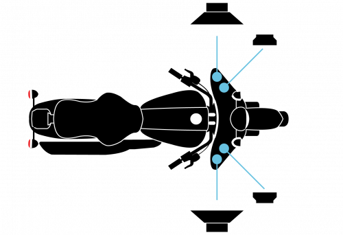 schema